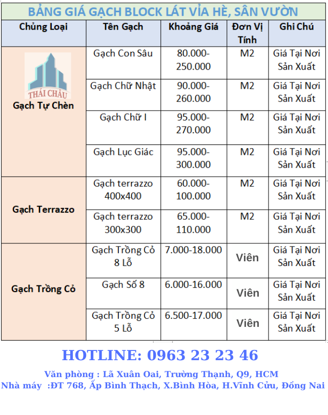 Bảng Giá Gạch Block Mới Nhất