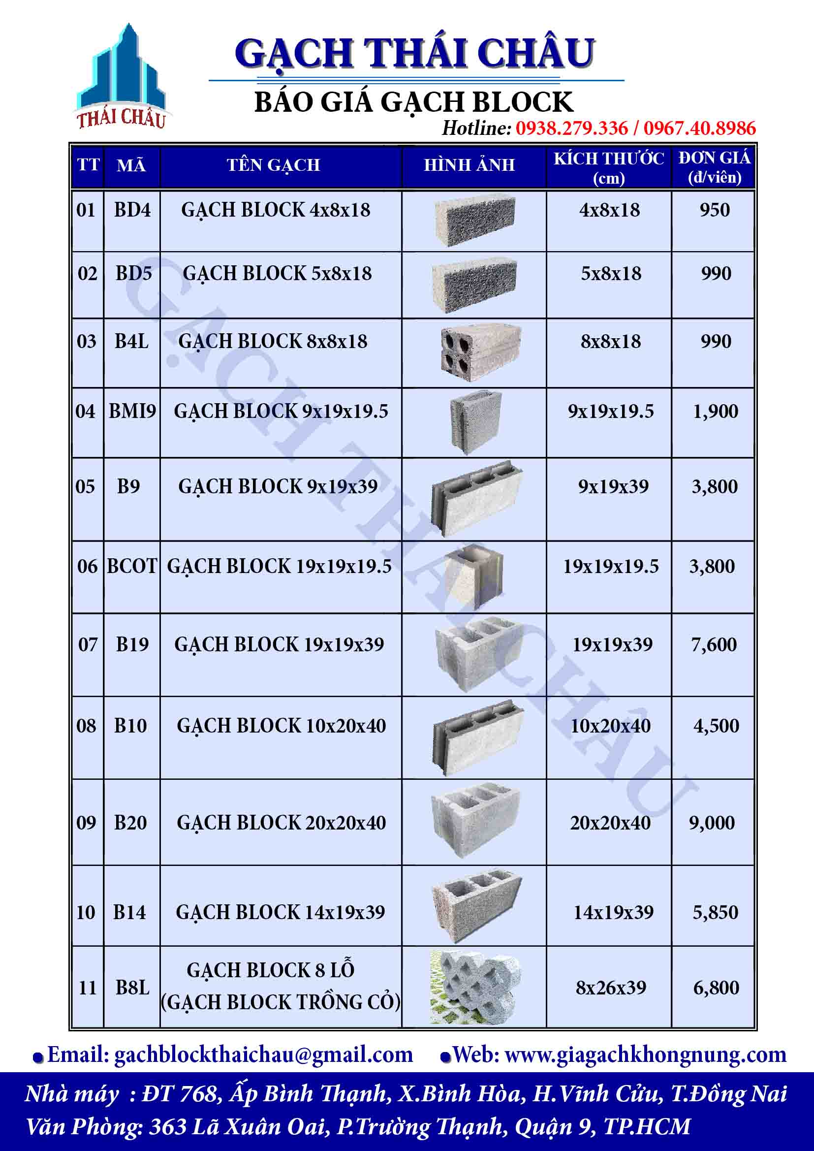 Bảng Giá Gạch Block Không Nung 2019