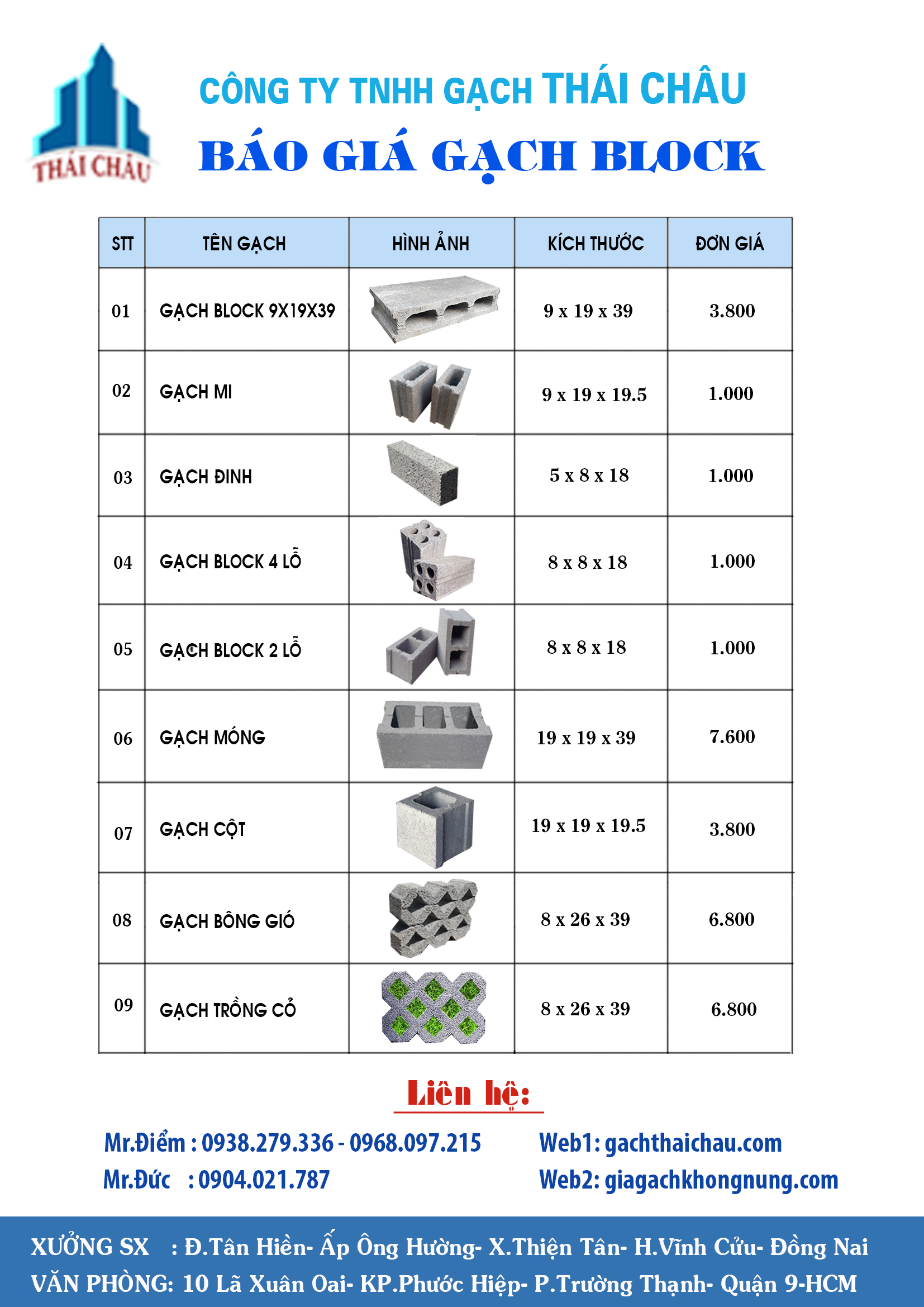 Bảng Giá Gạch Block