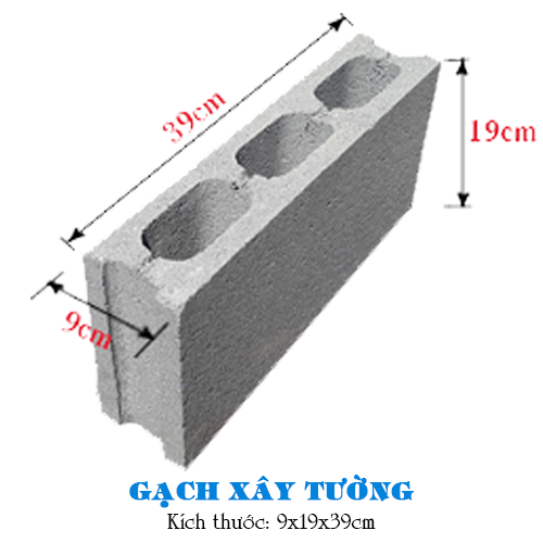 Giá Gạch Block Xây Tường Rào